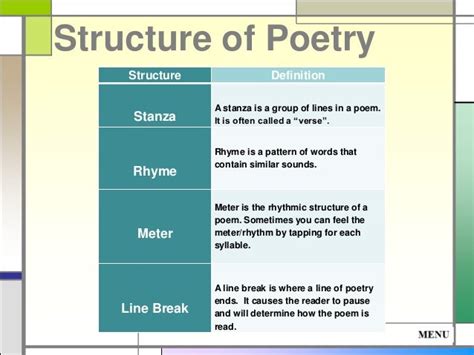 does poetry have to rhyme does poetry need to adhere to traditional structures?