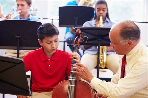 How Much Does a Music Teacher Make: A Multi-perspective Analysis