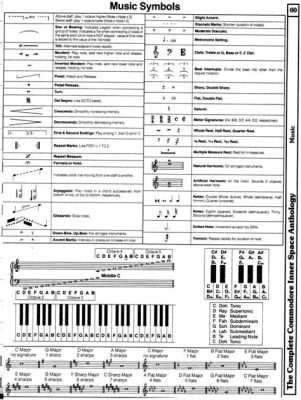 music score meaning and the emotional resonance of notes