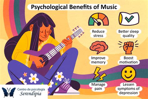 Why Do People Listen to Music: A Multifaceted Exploration